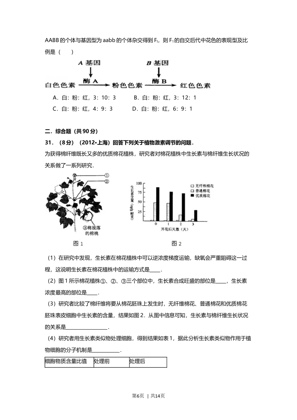 2012年高考生物试卷（上海）（空白卷）_生物历年高考真题_新&middot;Word版2008-2025&middot;高考生物真题_生物（按省份分类）2008-2025_2008-2022&middot;（上海）生物高考真题