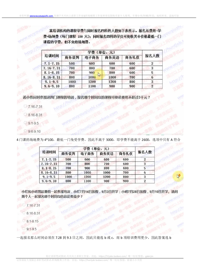 IQTZD题型-资料分析真题汇总及答案解析_2025春招题库汇总_国企题库_中航信托_2020年真题题库_2020年IQTZD题库（带答案和解析）