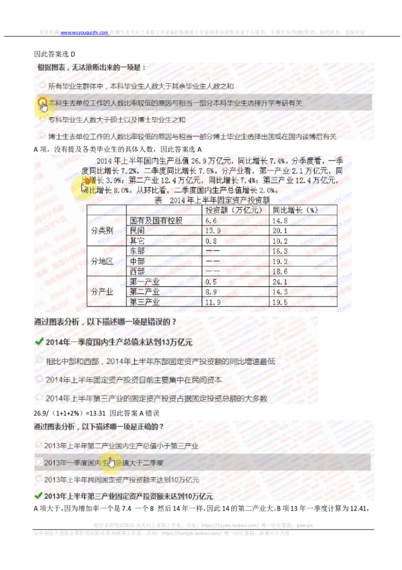 IQTZD题型-资料分析真题汇总及答案解析_2025春招题库汇总_国企题库_中航信托_2020年真题题库_2020年IQTZD题库（带答案和解析）