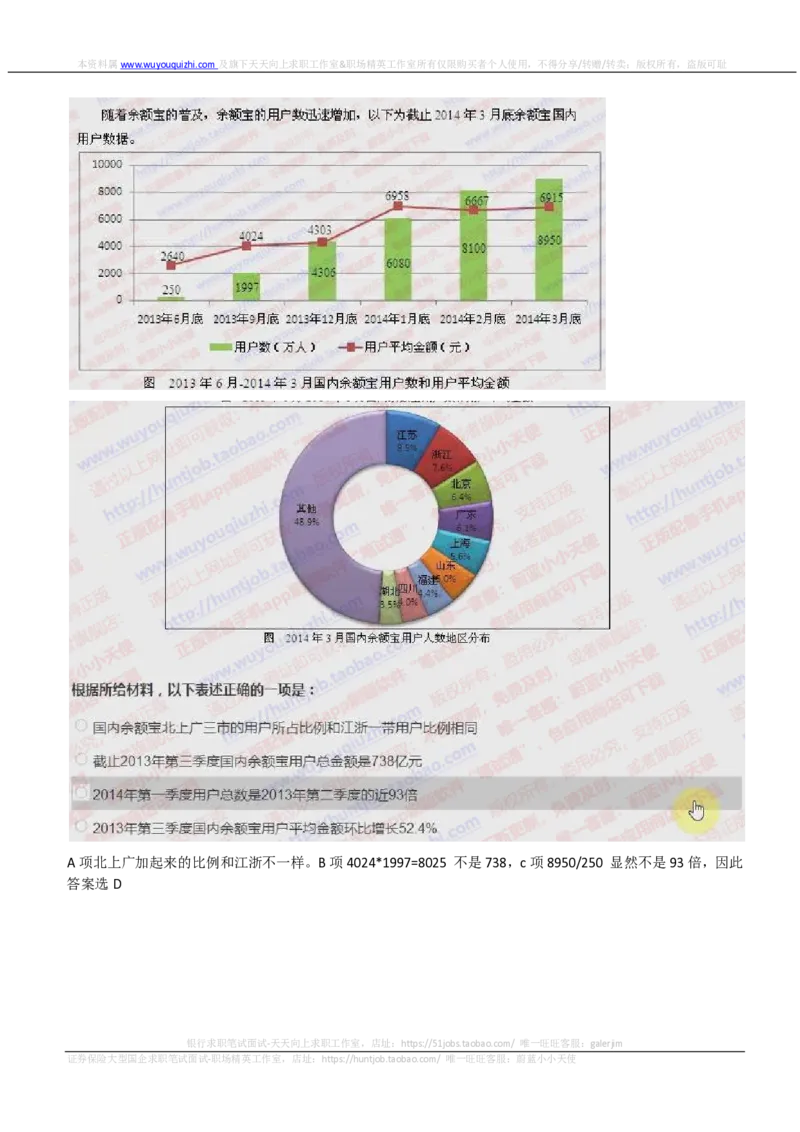 IQTZD题型-资料分析真题汇总及答案解析_2025春招题库汇总_国企题库_中航信托_2020年真题题库_2020年IQTZD题库（带答案和解析）