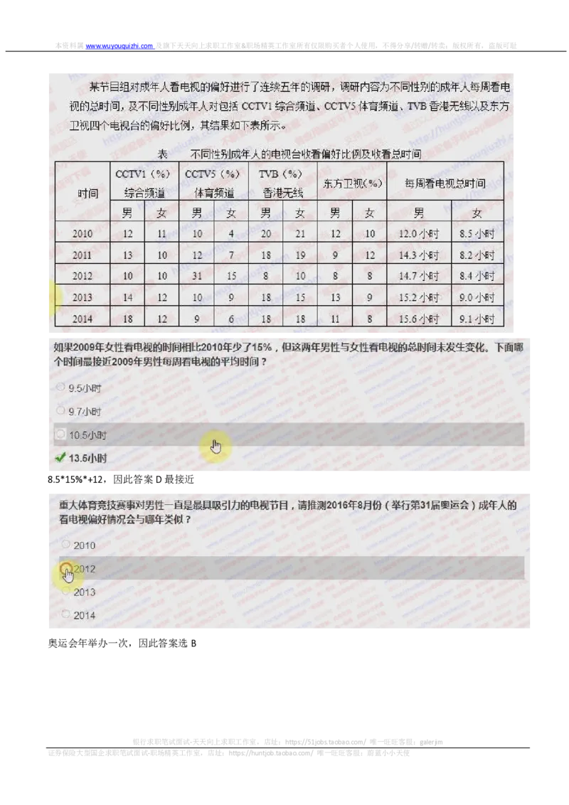IQTZD题型-资料分析真题汇总及答案解析_2025春招题库汇总_国企题库_中航信托_2020年真题题库_2020年IQTZD题库（带答案和解析）