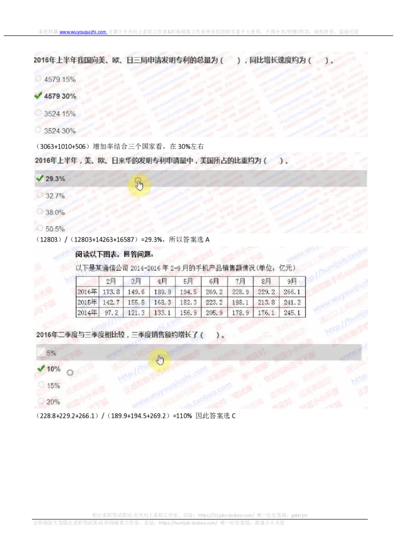 IQTZD题型-资料分析真题汇总及答案解析_2025春招题库汇总_国企题库_中航信托_2020年真题题库_2020年IQTZD题库（带答案和解析）