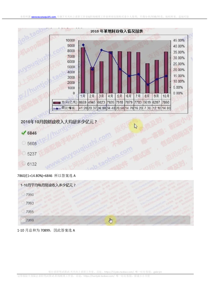 IQTZD题型-资料分析真题汇总及答案解析_2025春招题库汇总_国企题库_中航信托_2020年真题题库_2020年IQTZD题库（带答案和解析）