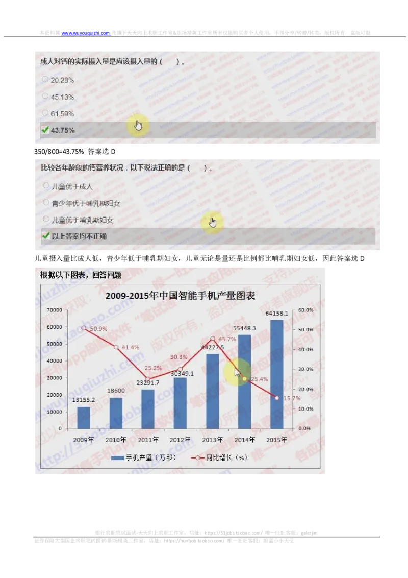 IQTZD题型-资料分析真题汇总及答案解析_2025春招题库汇总_国企题库_中航信托_2020年真题题库_2020年IQTZD题库（带答案和解析）