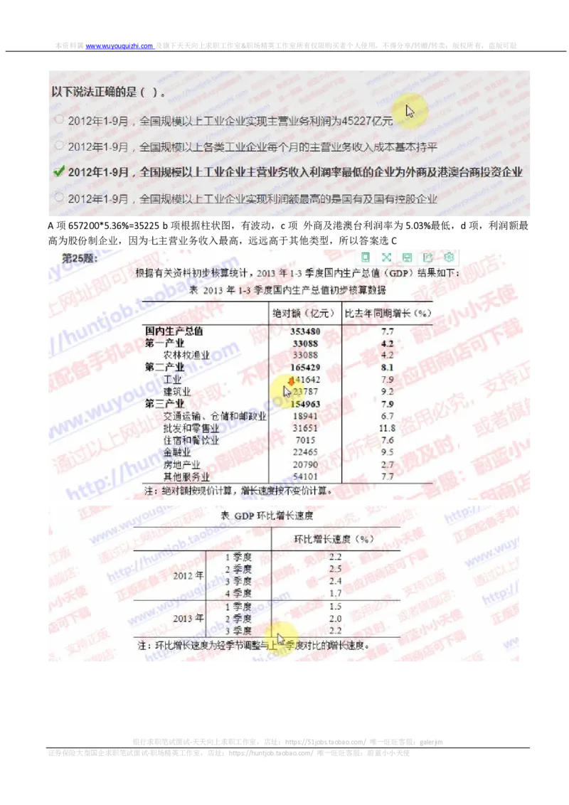 IQTZD题型-资料分析真题汇总及答案解析_2025春招题库汇总_国企题库_中航信托_2020年真题题库_2020年IQTZD题库（带答案和解析）