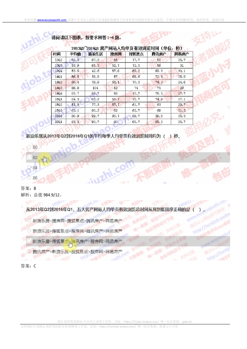 IQTZD题型-资料分析真题汇总及答案解析_2025春招题库汇总_国企题库_中航信托_2020年真题题库_2020年IQTZD题库（带答案和解析）