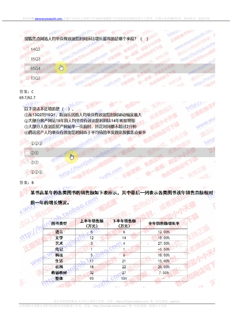 IQTZD题型-资料分析真题汇总及答案解析_2025春招题库汇总_国企题库_中航信托_2020年真题题库_2020年IQTZD题库（带答案和解析）