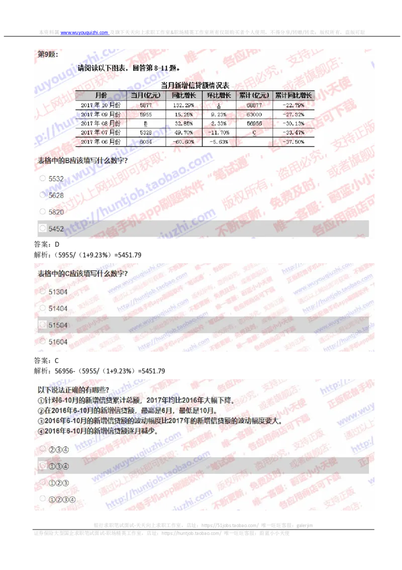 IQTZD题型-资料分析真题汇总及答案解析_2025春招题库汇总_国企题库_中航信托_2020年真题题库_2020年IQTZD题库（带答案和解析）
