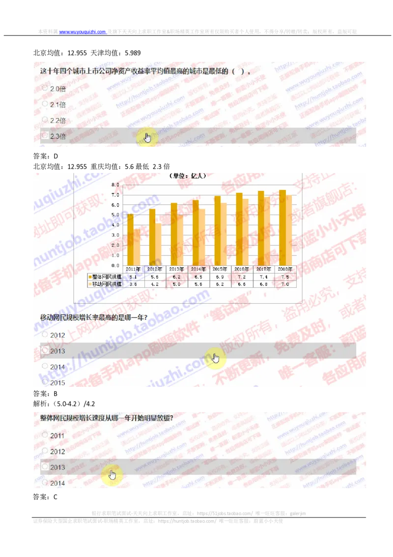 IQTZD题型-资料分析真题汇总及答案解析_2025春招题库汇总_国企题库_中航信托_2020年真题题库_2020年IQTZD题库（带答案和解析）