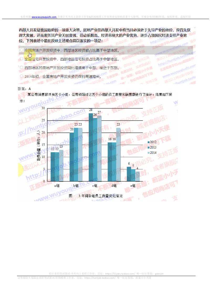 IQTZD题型-资料分析真题汇总及答案解析_2025春招题库汇总_国企题库_中航信托_2020年真题题库_2020年IQTZD题库（带答案和解析）