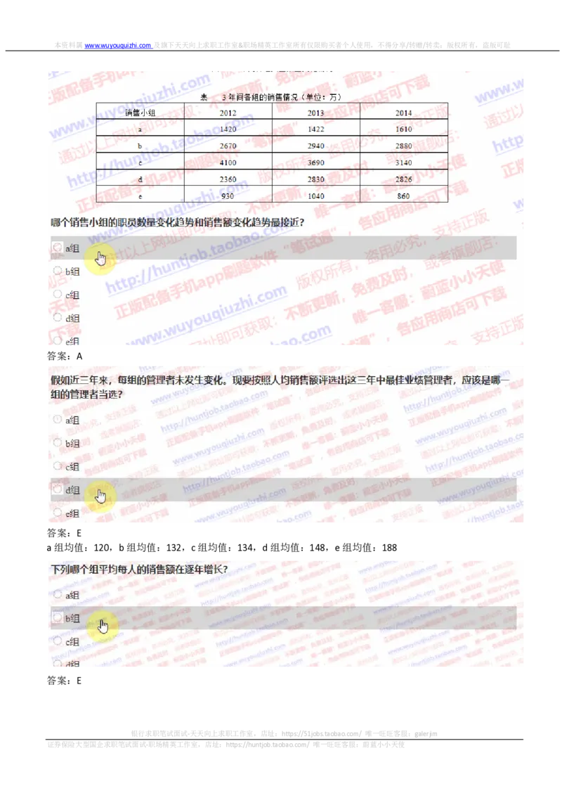 IQTZD题型-资料分析真题汇总及答案解析_2025春招题库汇总_国企题库_中航信托_2020年真题题库_2020年IQTZD题库（带答案和解析）