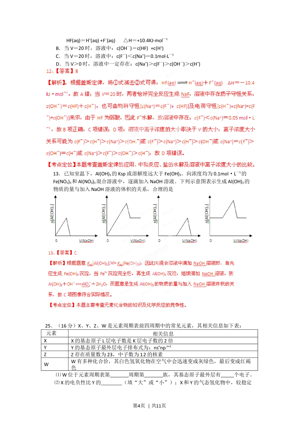 2012年高考化学试卷（安徽）（解析卷）_历年高考真题合集_化学历年高考真题_新&middot;Word版2008-2025&middot;高考化学真题_化学（按省份分类）2008-2025_2012-2025&middot;（安徽）化学高考真题