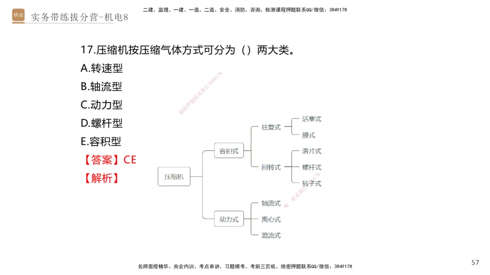 08.2025石莉-实务带练拔分营-机电实务8_2026年一级建造师_2026年一建机电_2025年一建机电SVIP_04-冲刺串讲✿考点强化✿小灶集训_52-机电《实务带练拔分》石莉HX_讲义