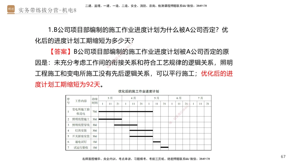 08.2025石莉-实务带练拔分营-机电实务8_2026年一级建造师_2026年一建机电_2025年一建机电SVIP_04-冲刺串讲✿考点强化✿小灶集训_52-机电《实务带练拔分》石莉HX_讲义