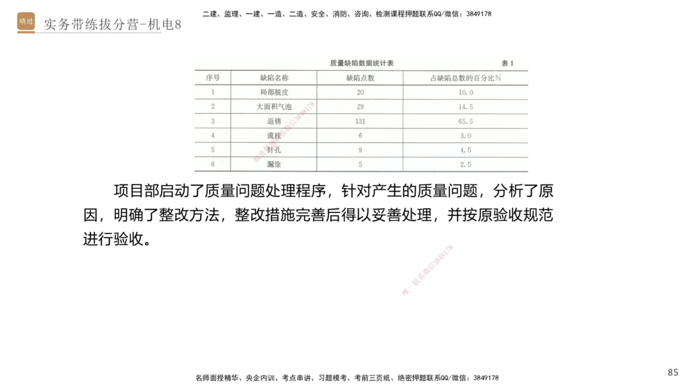 08.2025石莉-实务带练拔分营-机电实务8_2026年一级建造师_2026年一建机电_2025年一建机电SVIP_04-冲刺串讲✿考点强化✿小灶集训_52-机电《实务带练拔分》石莉HX_讲义
