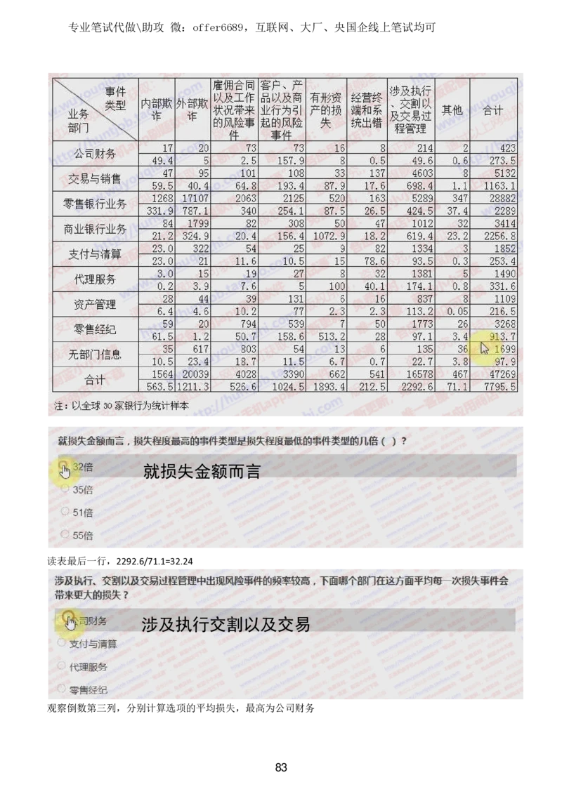 2024智鼎题库汇总195页（带答案解析）_题库可搜答案_智鼎(可搜)