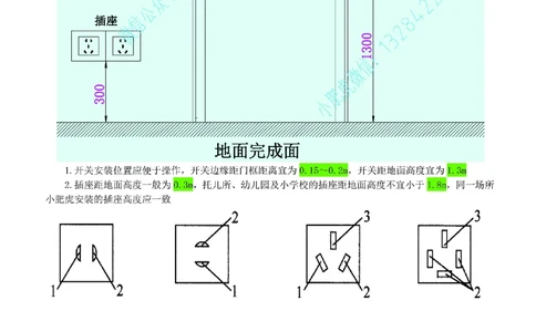 02-小肥虎-实操看图-电（预习版）_2026年一级建造师_2026年一建机电_2025年一建机电SVIP_02-基础精讲✿高端面授✿深度强化_11-机电《教材精讲班》小肥虎SMR_实操看图班
