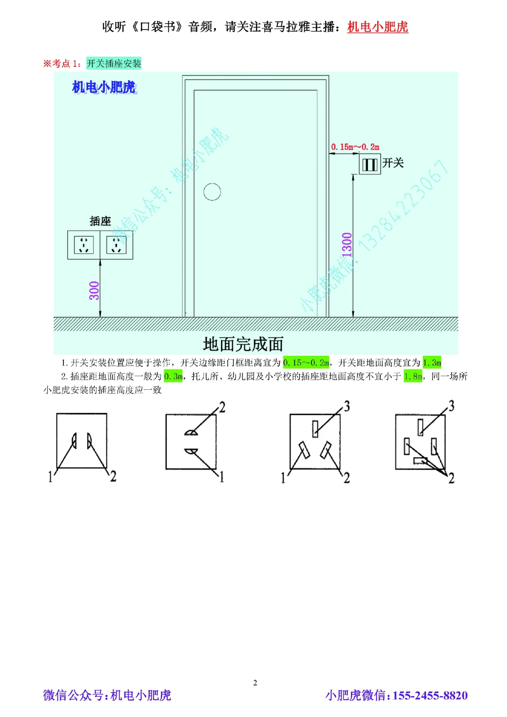 02-小肥虎-实操看图-电（预习版）_2026年一级建造师_2026年一建机电_2025年一建机电SVIP_02-基础精讲✿高端面授✿深度强化_11-机电《教材精讲班》小肥虎SMR_实操看图班