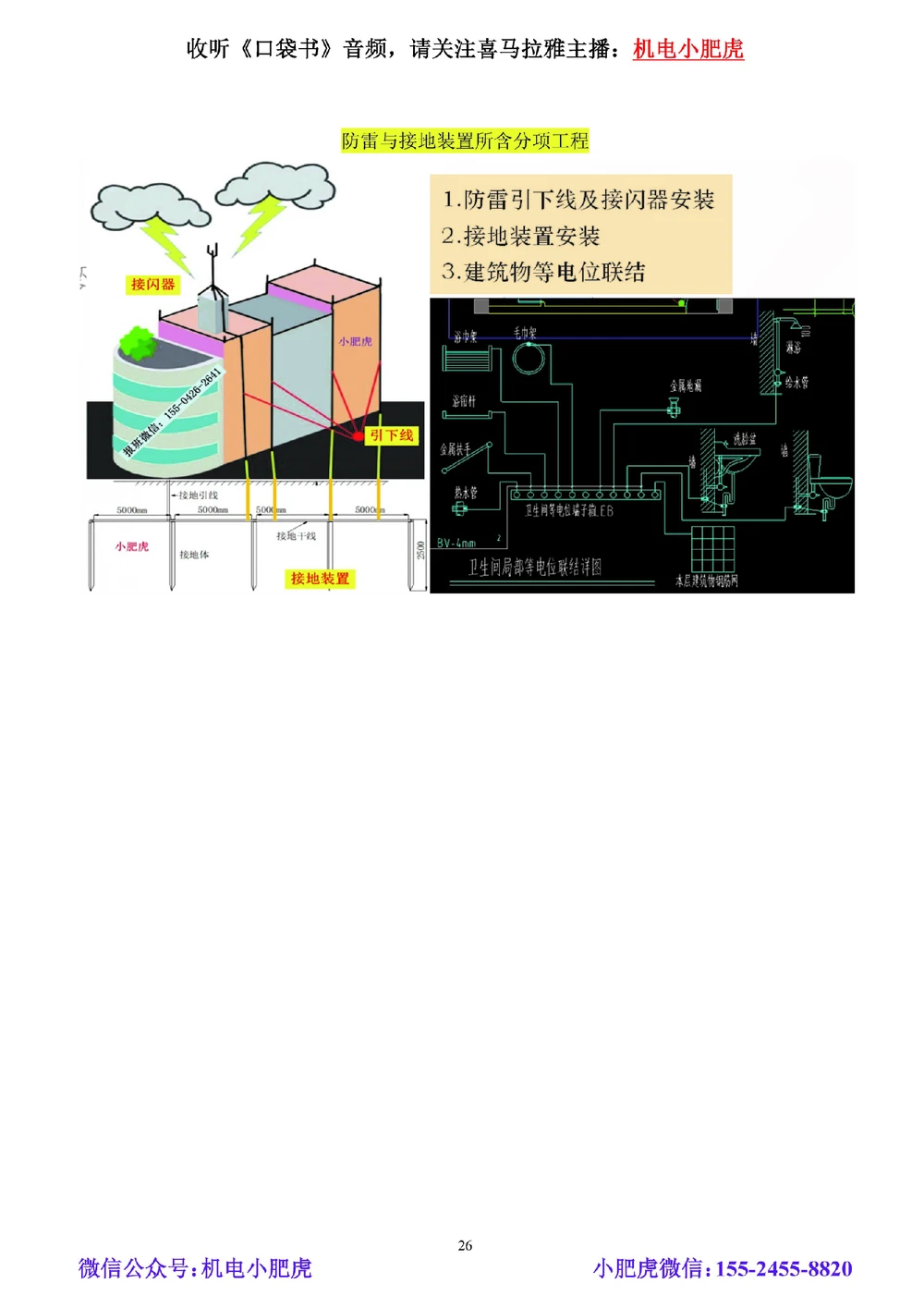 02-小肥虎-实操看图-电（预习版）_2026年一级建造师_2026年一建机电_2025年一建机电SVIP_02-基础精讲✿高端面授✿深度强化_11-机电《教材精讲班》小肥虎SMR_实操看图班