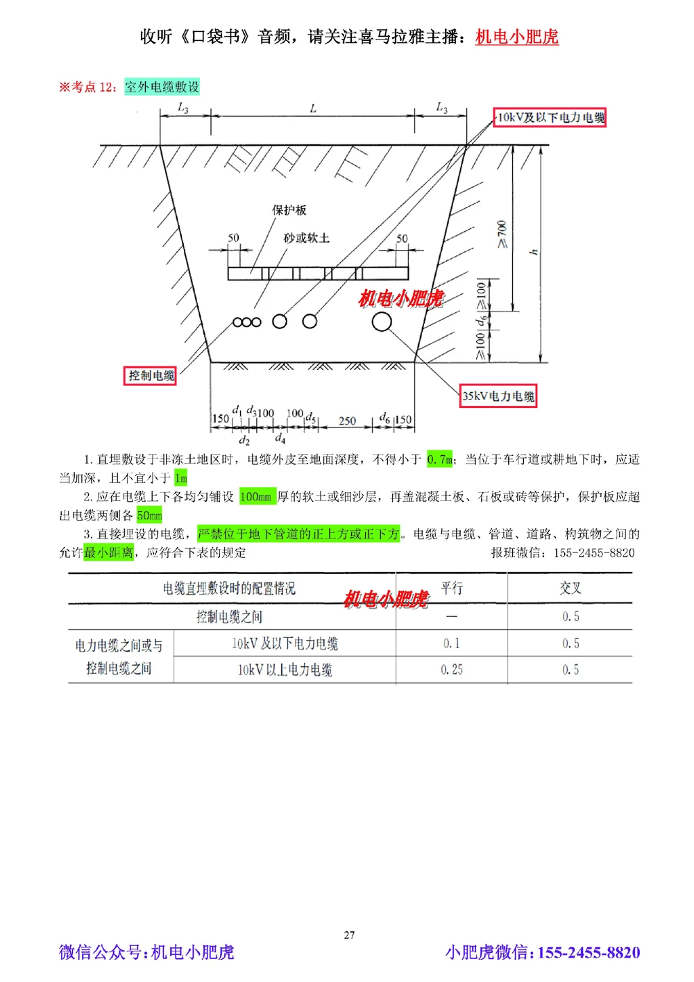 02-小肥虎-实操看图-电（预习版）_2026年一级建造师_2026年一建机电_2025年一建机电SVIP_02-基础精讲✿高端面授✿深度强化_11-机电《教材精讲班》小肥虎SMR_实操看图班