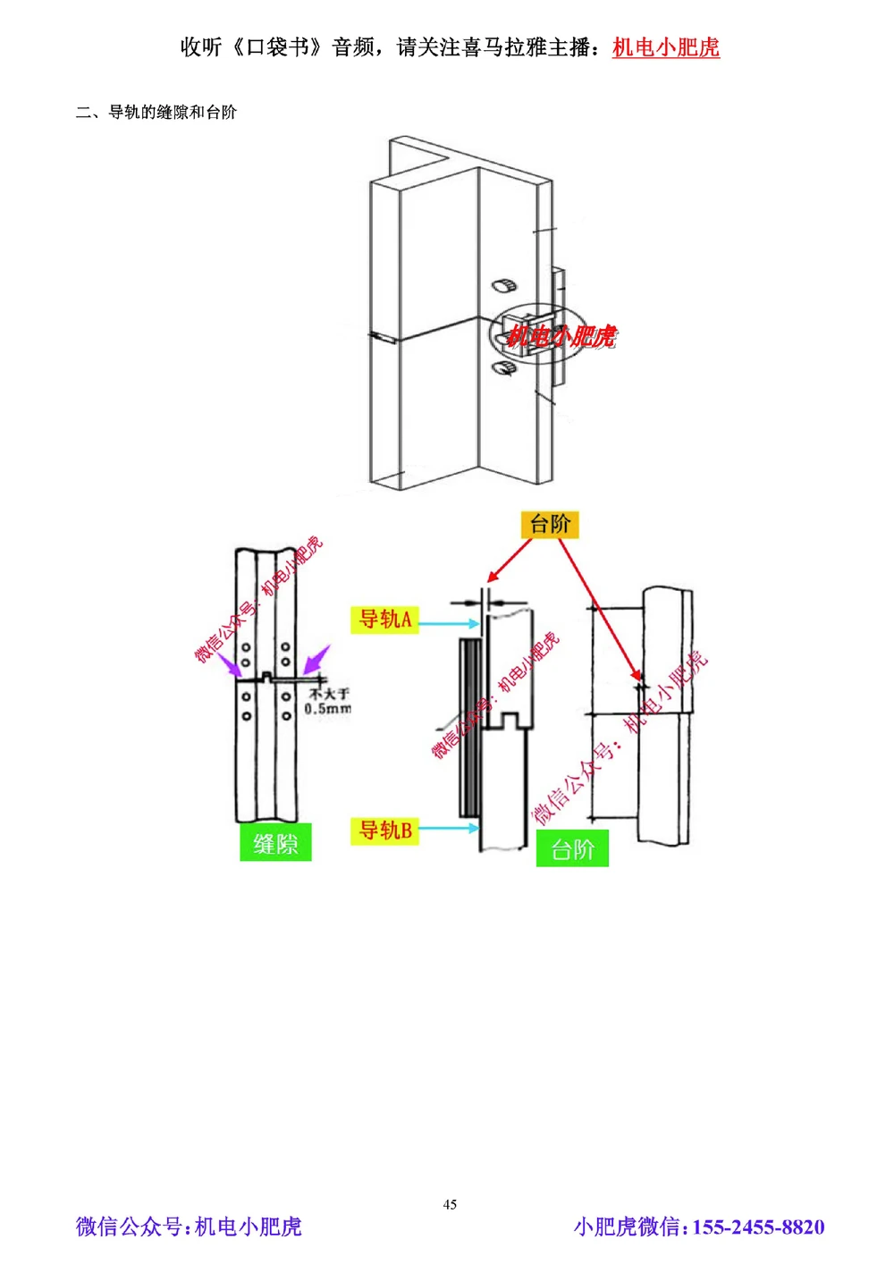 02-小肥虎-实操看图-电（预习版）_2026年一级建造师_2026年一建机电_2025年一建机电SVIP_02-基础精讲✿高端面授✿深度强化_11-机电《教材精讲班》小肥虎SMR_实操看图班