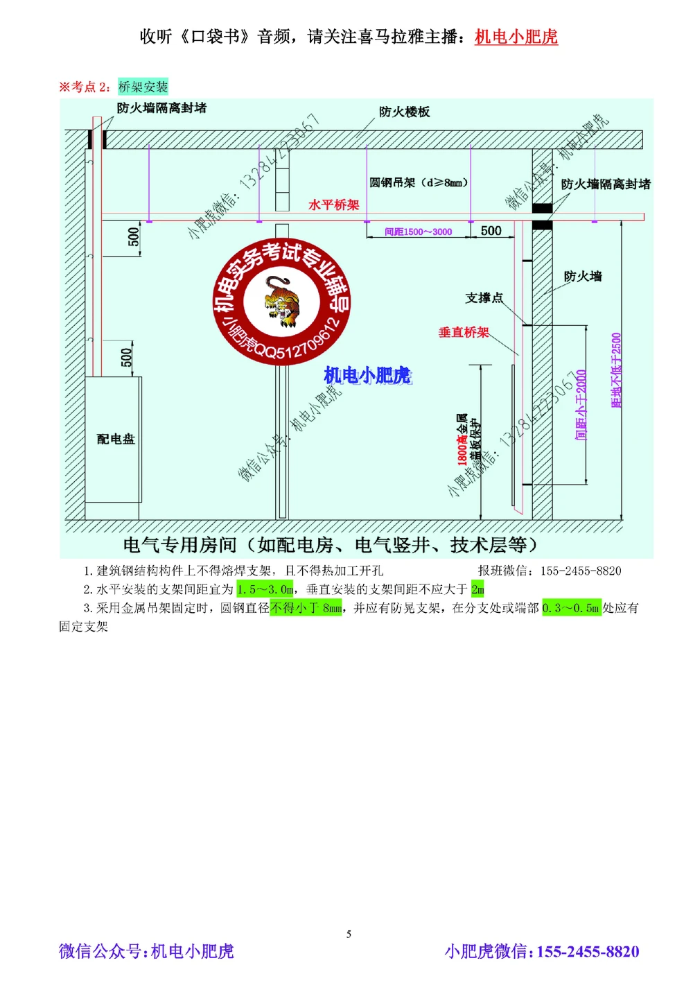 02-小肥虎-实操看图-电（预习版）_2026年一级建造师_2026年一建机电_2025年一建机电SVIP_02-基础精讲✿高端面授✿深度强化_11-机电《教材精讲班》小肥虎SMR_实操看图班