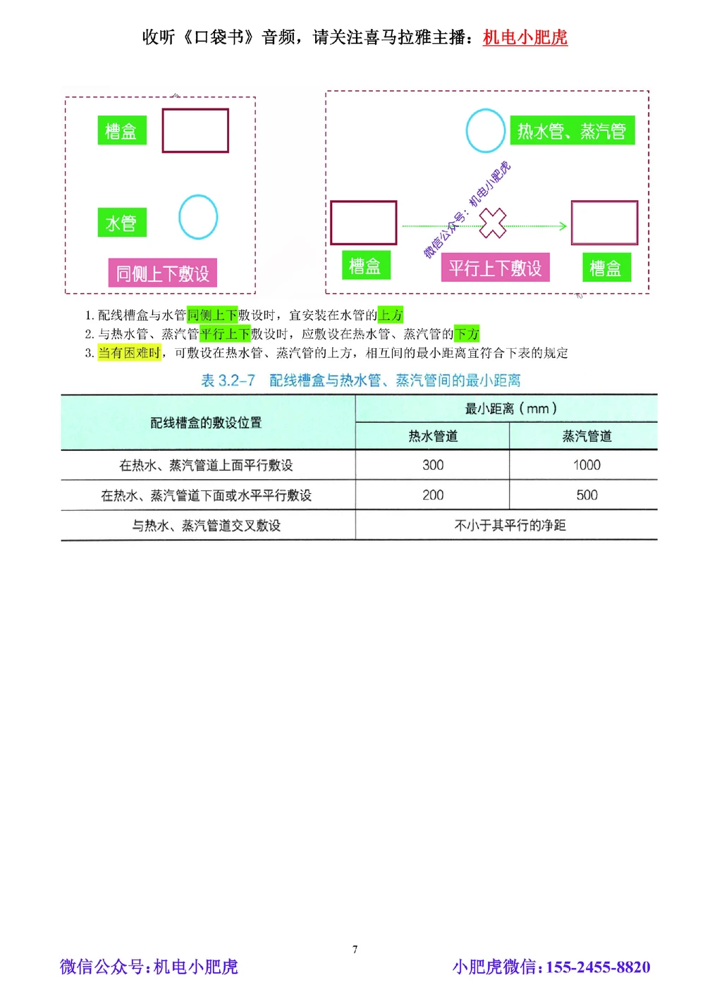 02-小肥虎-实操看图-电（预习版）_2026年一级建造师_2026年一建机电_2025年一建机电SVIP_02-基础精讲✿高端面授✿深度强化_11-机电《教材精讲班》小肥虎SMR_实操看图班