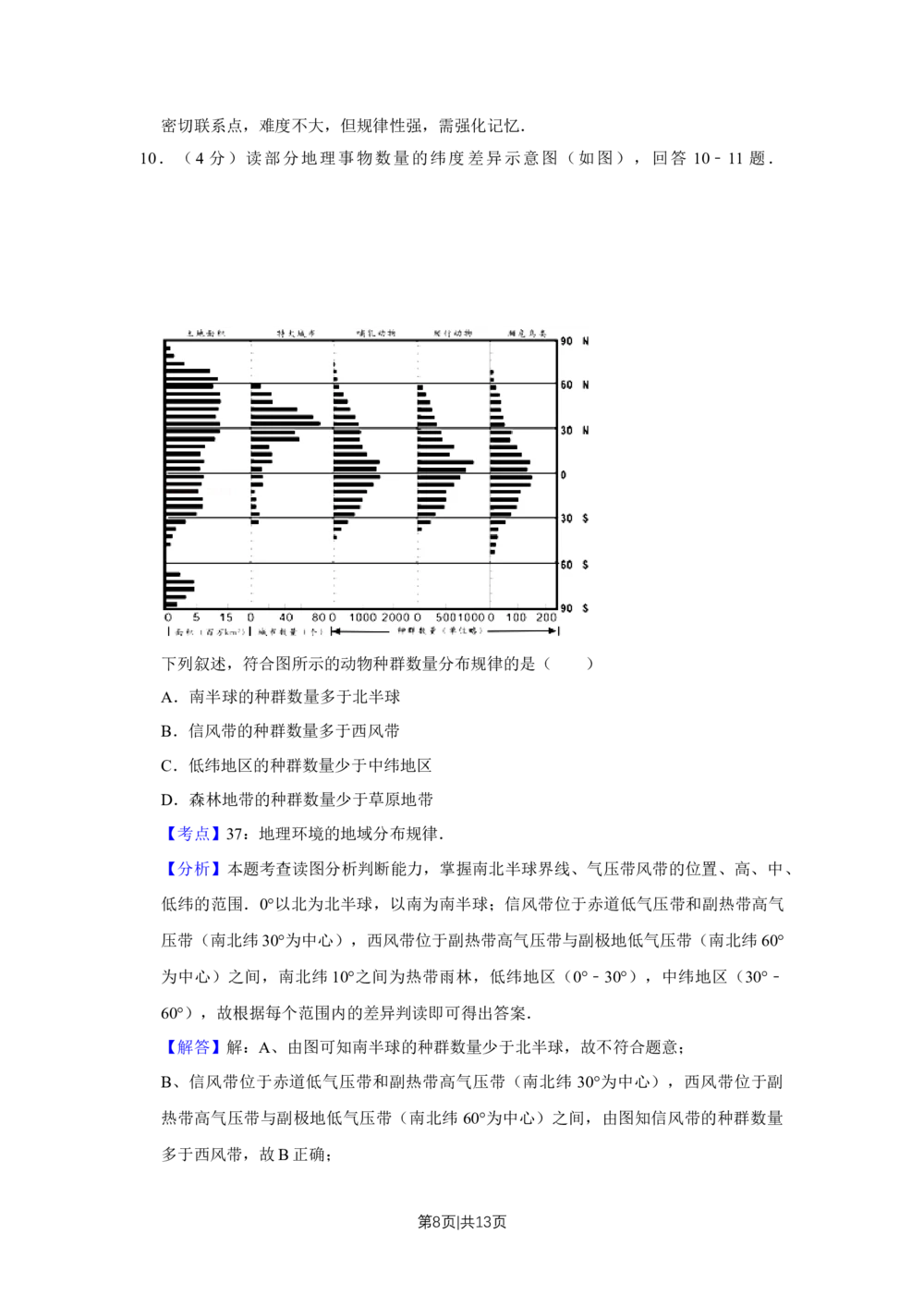 2012年高考地理试卷（天津）（解析卷）_地理历年高考真题_新&middot;Word版2008-2025&middot;高考地理真题_地理（按试卷类型分类）2008-2025_自主命题卷&middot;地理（2008-2025）_天津自主命题&middot;地理（2008-2024）