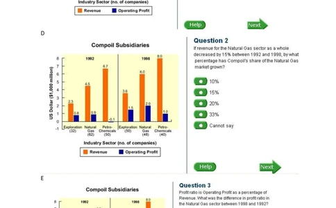 CompoilSubsidiaries_2025春招题库汇总_外资银行题库_23花旗_师兄师姐分享资料_花旗银行_柱形