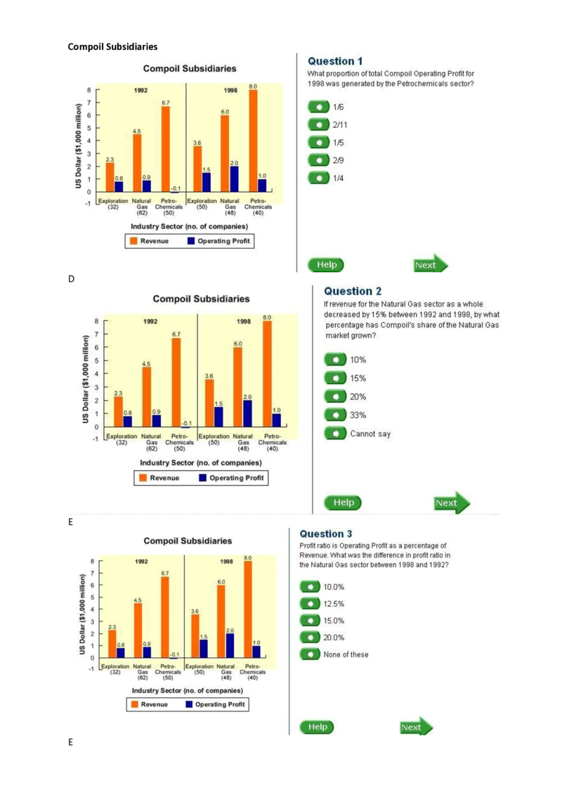 CompoilSubsidiaries_2025春招题库汇总_外资银行题库_23花旗_师兄师姐分享资料_花旗银行_柱形