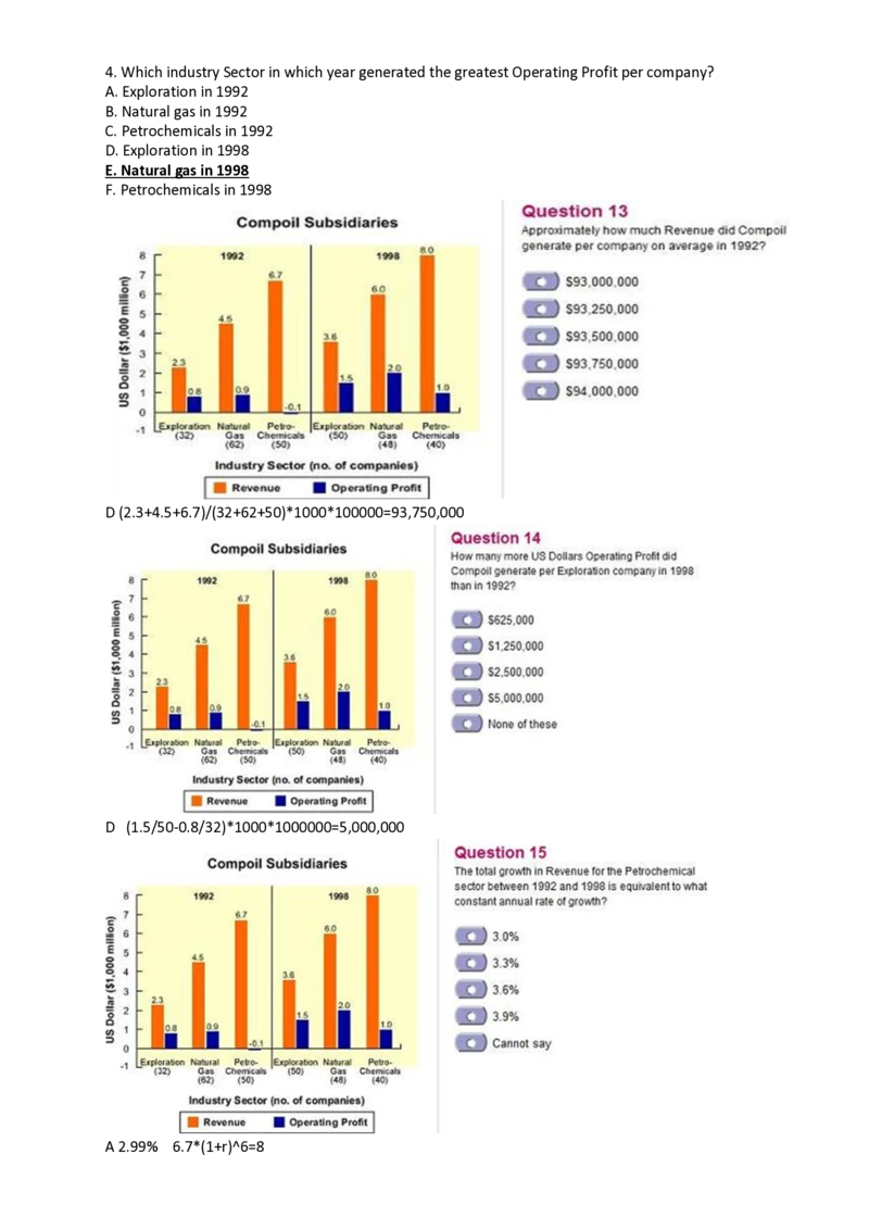CompoilSubsidiaries_2025春招题库汇总_外资银行题库_23花旗_师兄师姐分享资料_花旗银行_柱形