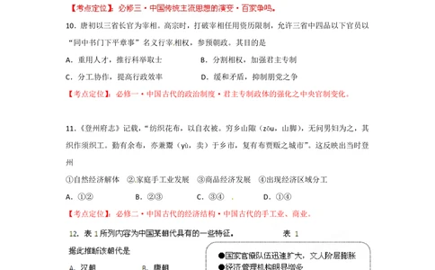 2012年高考历史试卷（山东）（空白卷）_历史历年高考真题_新&middot;PDF版2008-2025&middot;高考历史真题_历史（按试卷类型分类）2008-2025_自主命题卷&middot;历史（2008-2025）