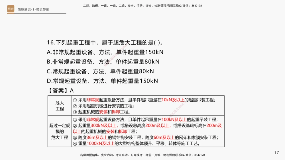 01.2025杨海军-简答速记-机电实务1、2（带记）_2026年一级建造师_2026年一建机电_2025年一建机电SVIP_03-习题精析✿实战特训✿模考通关_46-机电《简答速记带练》杨海军HX_讲义