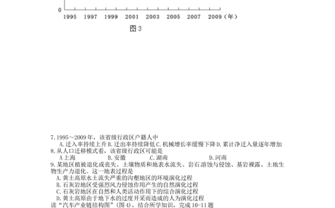 2011年高考地理试卷（广东）（空白卷）_地理历年高考真题_新&middot;Word版2008-2025&middot;高考地理真题_地理（按试卷类型分类）2008-2025_自主命题卷&middot;地理（2008-2025）