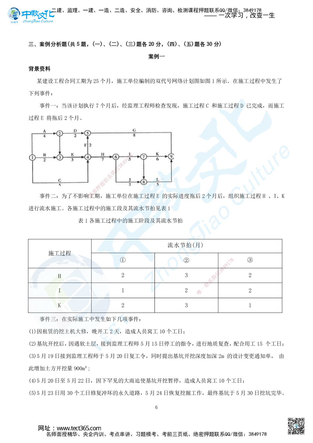 05.2025年一建《建筑实务》集训B卷题目_2026年一级建造师_2026年一建建筑_2025年一建建筑SVIP_05-考前密训✿央企特训✿机构普押_33-建筑《名师集训ABCD卷》ZJ