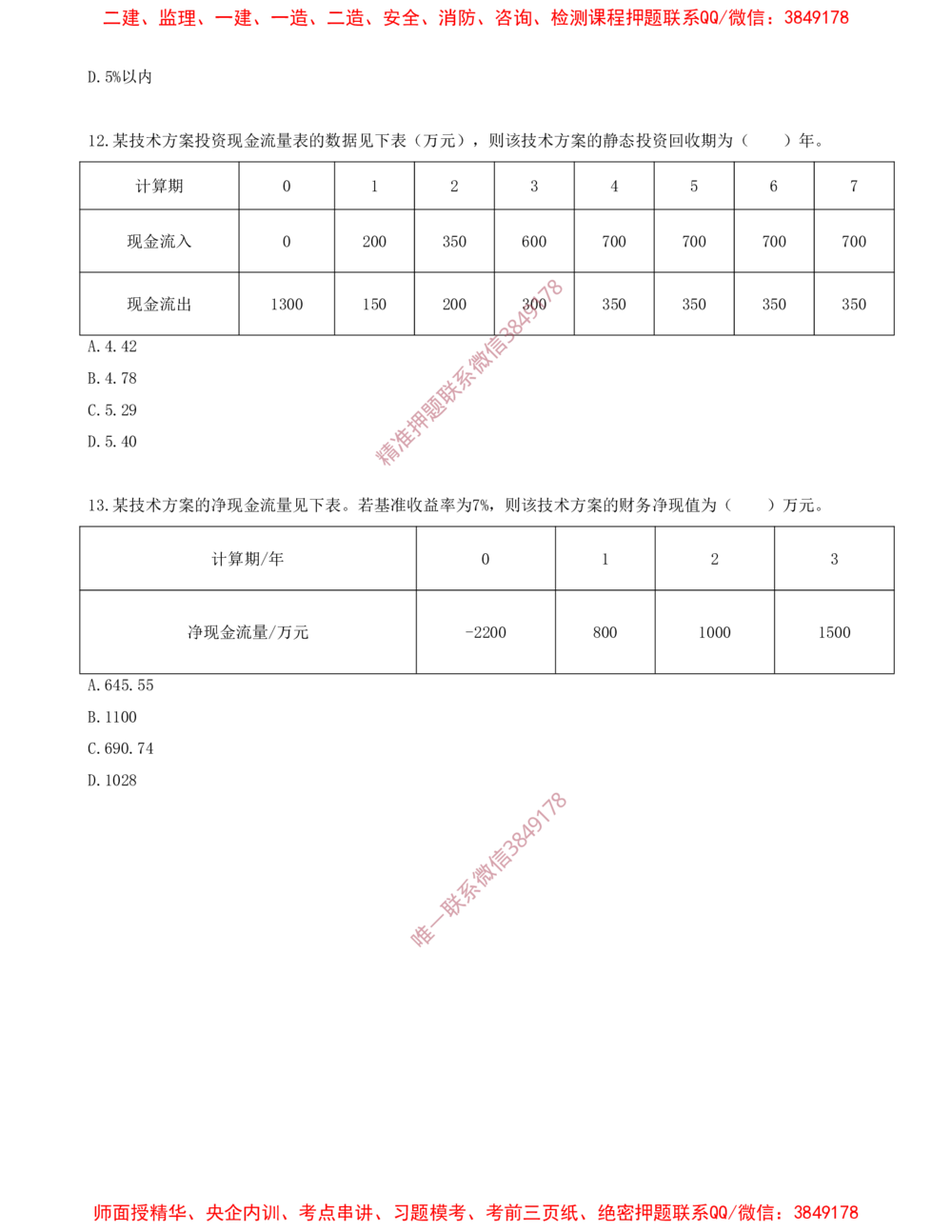 03.03-第二章-经济效果评价（一）_2026年一级建造师_2026年一建经济_2025年一建经济SVIP_03-习题精析✿实战特训✿模考通关_40-经济《金点题课程》蔺飞飞SMR