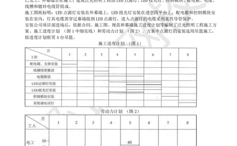 03.2025一建机电专项突破（三）-赵金凤-715_2026年一级建造师_2026年一建机电_2025年一建机电SVIP_04-冲刺串讲✿考点强化✿小灶集训_22-机电《专项突破班》赵金凤HQ