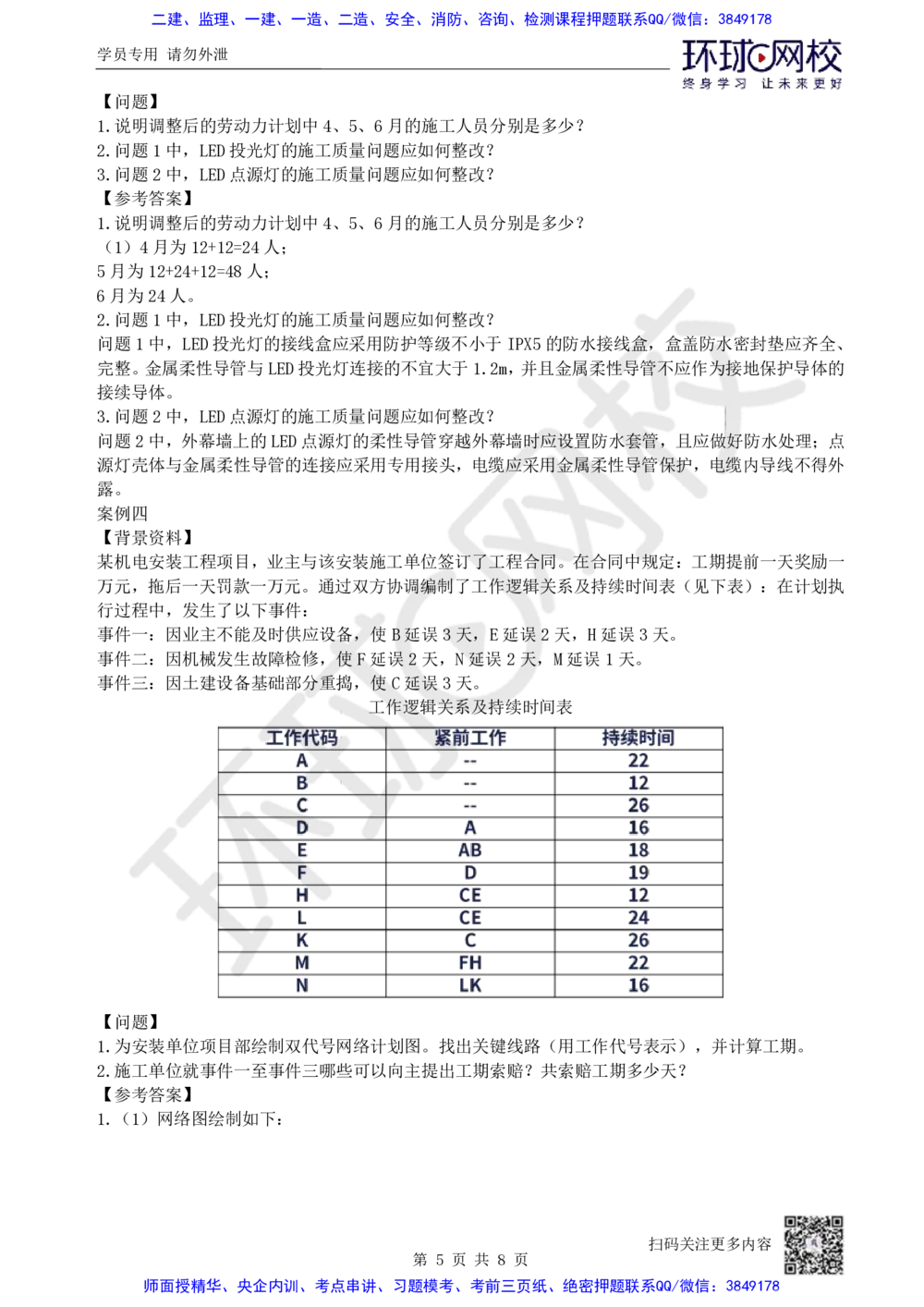 03.2025一建机电专项突破（三）-赵金凤-715_2026年一级建造师_2026年一建机电_2025年一建机电SVIP_04-冲刺串讲✿考点强化✿小灶集训_22-机电《专项突破班》赵金凤HQ