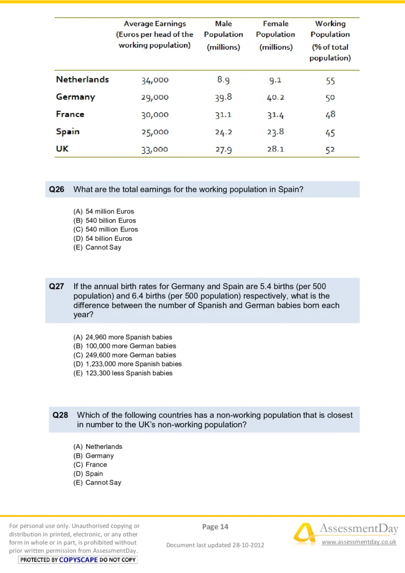 NumericalReasoningTest10-Questions_2025春招题库汇总_八大题库-1_04八大汇总_信永中和_专业题综合知识-参考_英文题_NumericalReasoningTests