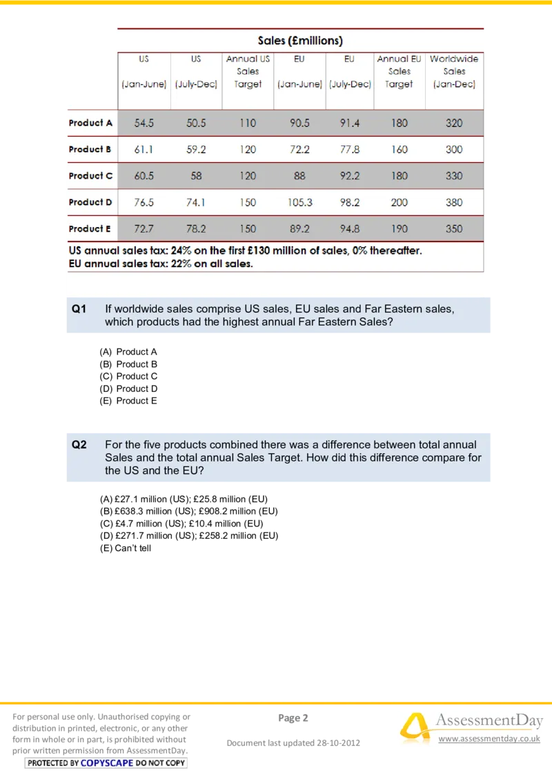 NumericalReasoningTest10-Questions_2025春招题库汇总_八大题库-1_04八大汇总_信永中和_专业题综合知识-参考_英文题_NumericalReasoningTests
