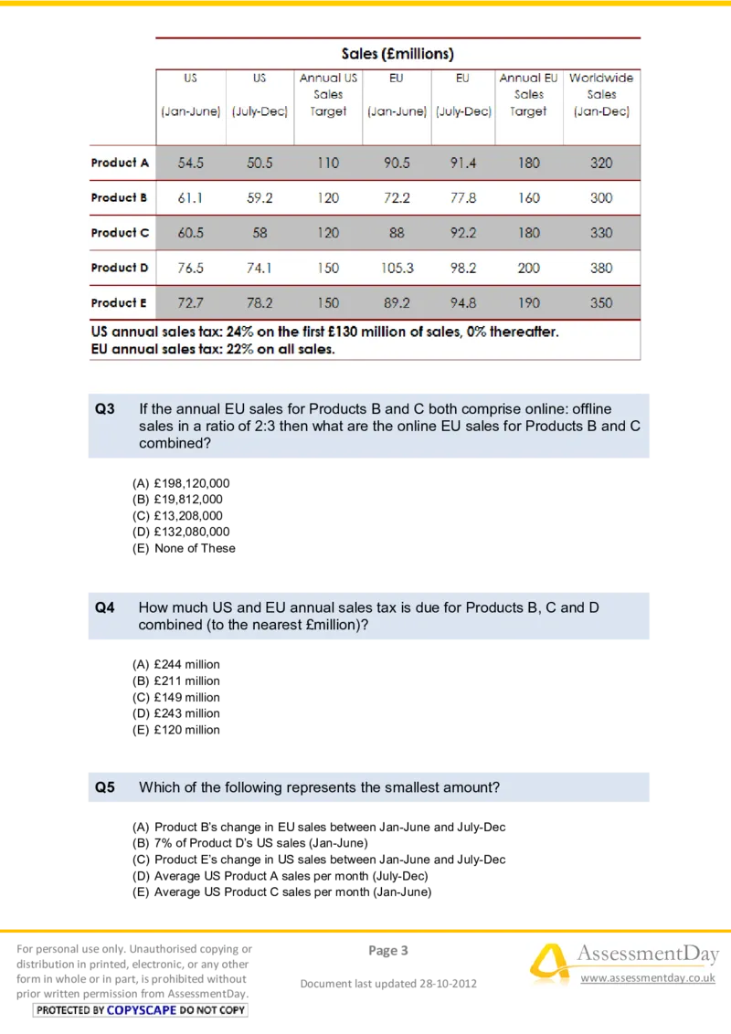 NumericalReasoningTest10-Questions_2025春招题库汇总_八大题库-1_04八大汇总_信永中和_专业题综合知识-参考_英文题_NumericalReasoningTests