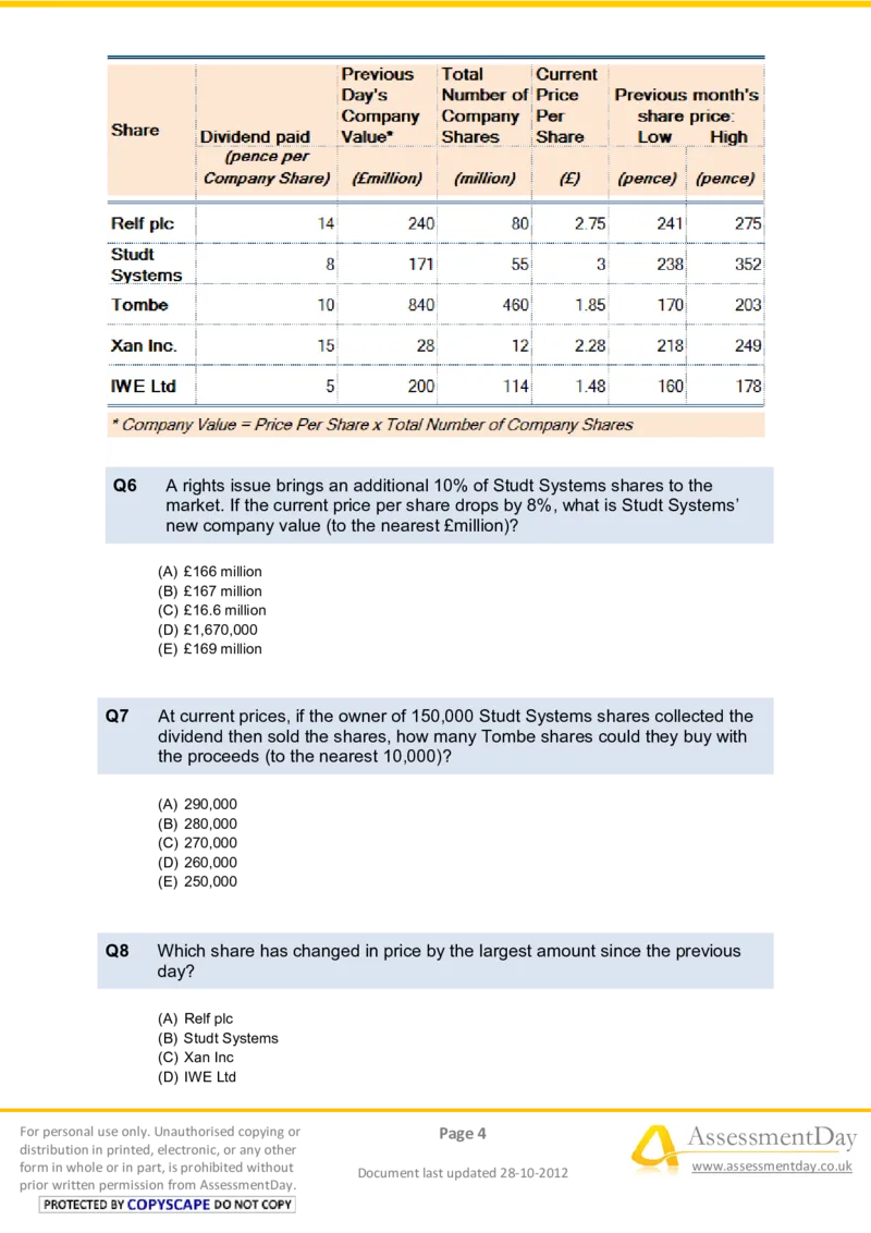 NumericalReasoningTest10-Questions_2025春招题库汇总_八大题库-1_04八大汇总_信永中和_专业题综合知识-参考_英文题_NumericalReasoningTests