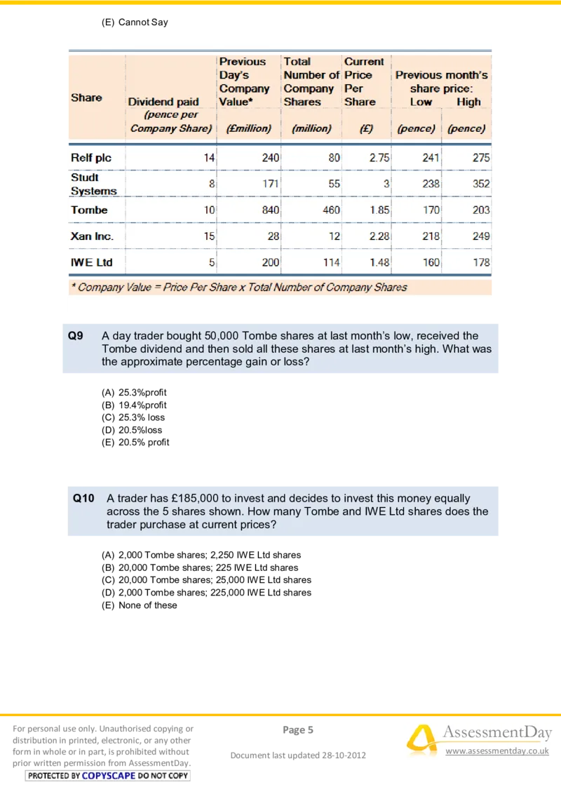 NumericalReasoningTest10-Questions_2025春招题库汇总_八大题库-1_04八大汇总_信永中和_专业题综合知识-参考_英文题_NumericalReasoningTests
