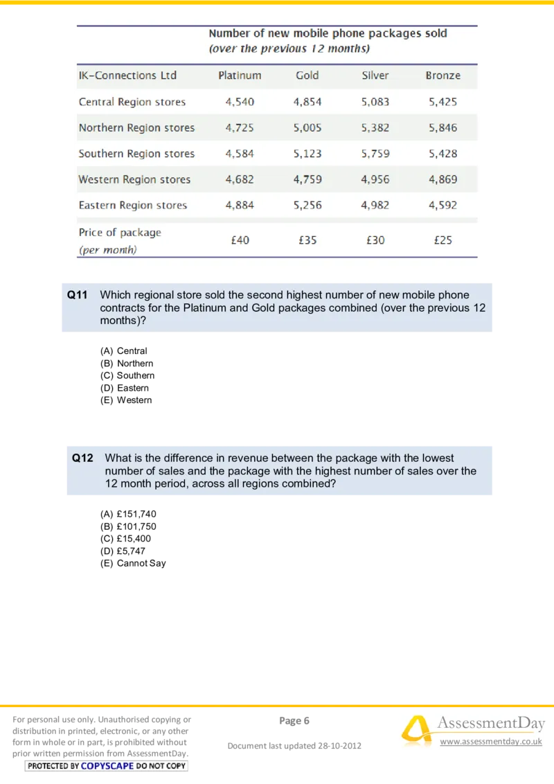 NumericalReasoningTest10-Questions_2025春招题库汇总_八大题库-1_04八大汇总_信永中和_专业题综合知识-参考_英文题_NumericalReasoningTests