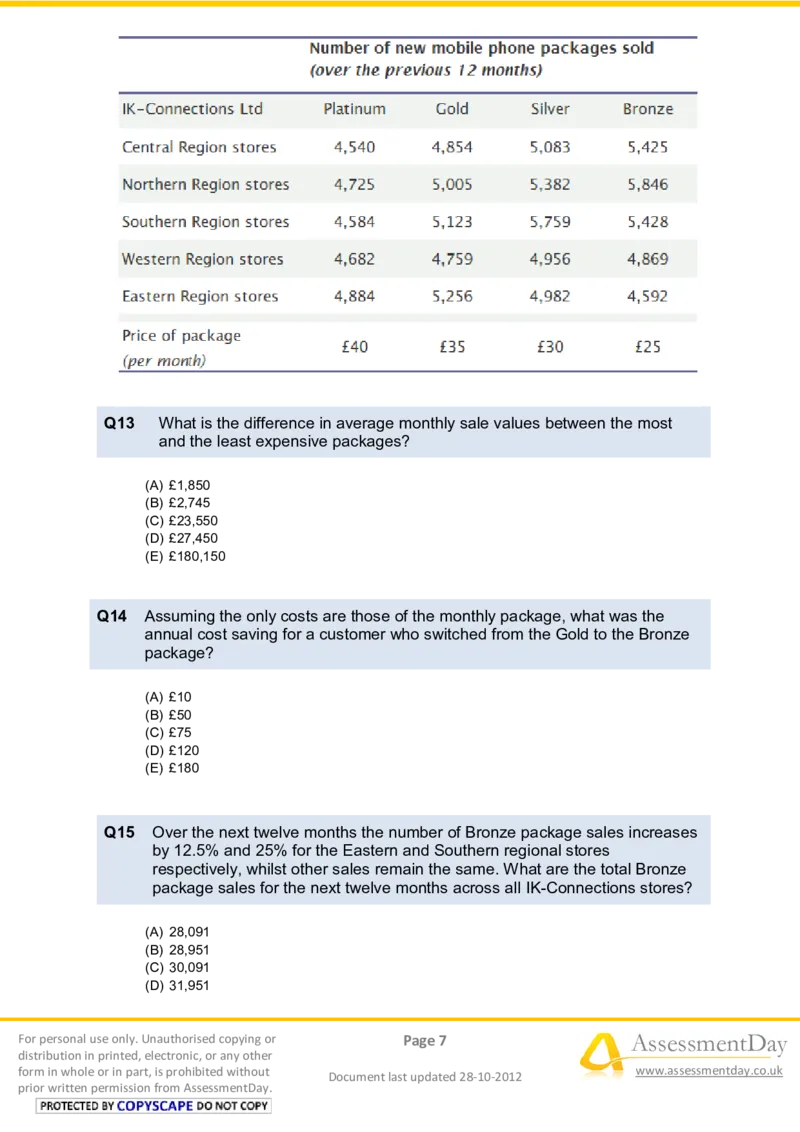 NumericalReasoningTest10-Questions_2025春招题库汇总_八大题库-1_04八大汇总_信永中和_专业题综合知识-参考_英文题_NumericalReasoningTests
