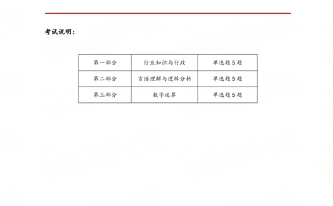 22春招中海油笔试真题_三桶油_中海油_7-中海油招聘考试往年招聘笔试真题