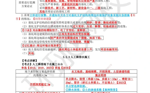 03.2025一建建筑直播密训（三）_2026年一级建造师_2026年一建建筑_2025年一建建筑SVIP_04-冲刺串讲✿考点强化✿小灶集训_42-建筑《直播密训班》马红HQ