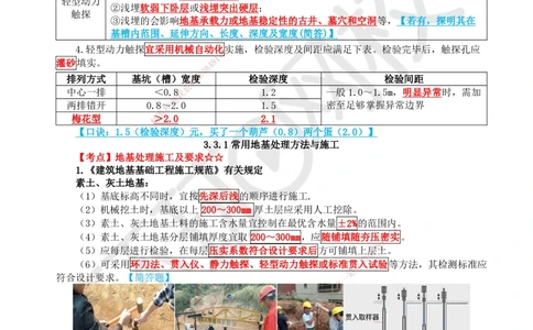 03.2025一建建筑直播密训（三）_2026年一级建造师_2026年一建建筑_2025年一建建筑SVIP_04-冲刺串讲✿考点强化✿小灶集训_42-建筑《直播密训班》马红HQ