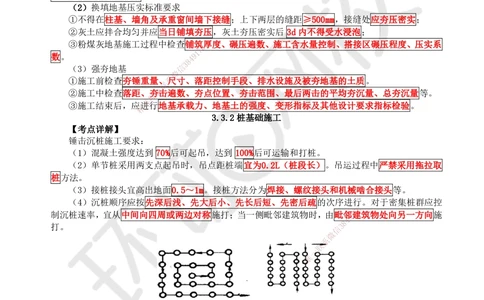 03.2025一建建筑直播密训（三）_2026年一级建造师_2026年一建建筑_2025年一建建筑SVIP_04-冲刺串讲✿考点强化✿小灶集训_42-建筑《直播密训班》马红HQ