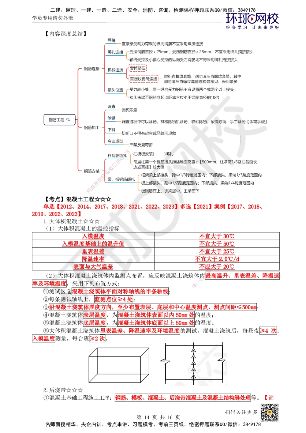 03.2025一建建筑直播密训（三）_2026年一级建造师_2026年一建建筑_2025年一建建筑SVIP_04-冲刺串讲✿考点强化✿小灶集训_42-建筑《直播密训班》马红HQ